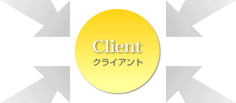 Client クライアント